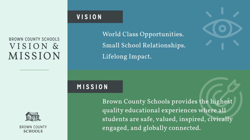 Brown County Schools Mission & Vision